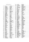 150 New Word