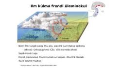 Tsüklonid ja antitsüklonid #16