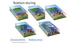 Tsüklonid ja antitsüklonid #19