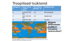 Tsüklonid ja antitsüklonid #24