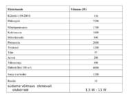 FÜÜSIKALISE LOODUSKÄSITLUSE ALUSED #107