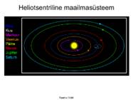 FÜÜSIKALISE LOODUSKÄSITLUSE ALUSED #48