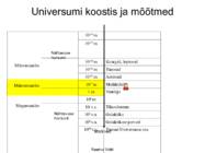 FÜÜSIKALISE LOODUSKÄSITLUSE ALUSED #55
