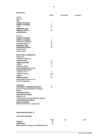 Majandussündmuste dokumenteerimine ja kirjendamine-teooria- loengukonspekt raamatupidamise alused #18