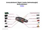 Ettevõtluse ja turunduse alused-Loovus ja innovatsioon #11