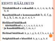 Taheortograafia- g-b-g-k-p-t- h-i-j õigekiri #4