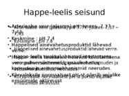 Organismi ainevahetus ja happe-leelise seisund #2