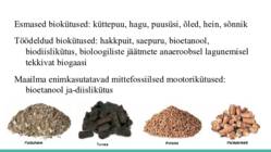 Biokütused #3