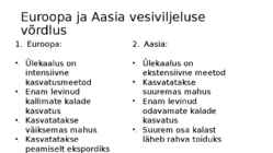 Vesiviljelus #9