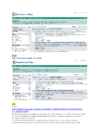 Thermal treatment of-physical properties of polyethylene #3