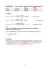 Analüüs gaasikromatograafilisel meetodil leekionisatsioonidetektoriga #6