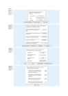 Filosoofia moodle testid