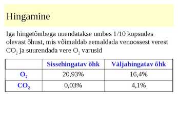 Hingamiselundkonna põhjalik kokkuvõte #12