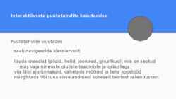 Esitluse riistvara #4