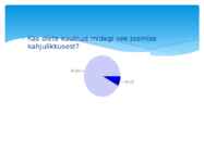 VEE KASULIKKUS TERVISELE #15