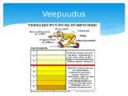 VEE KASULIKKUS TERVISELE #8