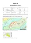 Mullastikukaardi analüüs