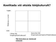 Diferentseeritud lähenemine töötajaskonna planeerimisele kui võimalus tasakaalustada tööjõu nõudlust ja pakkumist #13