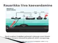 Merepõhja maavarad #19
