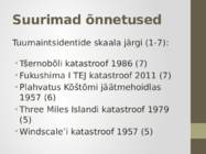 Radioaktiivne saastumine #13