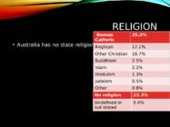 Australia #8