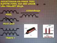 INDUKTORID #2