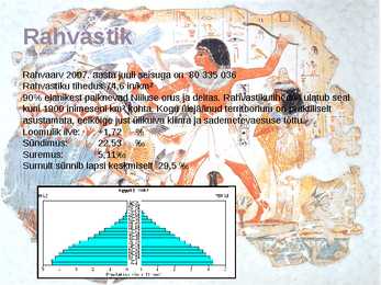 Egiptus - üldinfo-loodusvarad #5