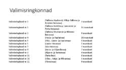 Riigiõigus - Riigikogu #6