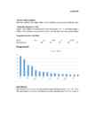 Statistiline lühiuurimus