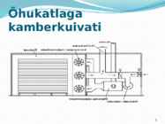 PUUVILJADE KUIVATAMINE JA KUIVATID #9