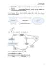 Turundusuuringud #2