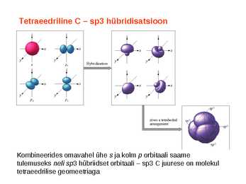 Keemiline side #25