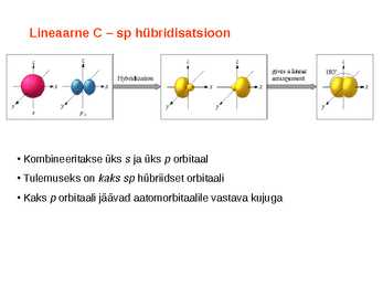 Keemiline side #30