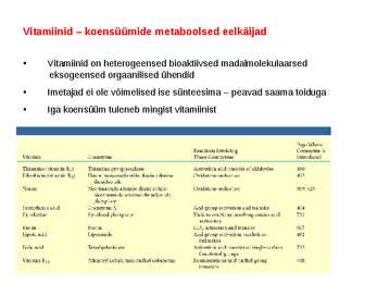 Koensüümid ja vitamiinid #6