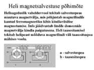 Elektromagnetism #12