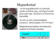 Elektromagnetism #13