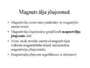 Elektromagnetism #17