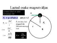 Elektromagnetism #37