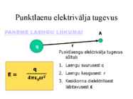 Elektromagnetism #47