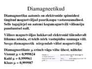 Elektromagnetism #6