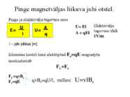 Elektromagnetism #58