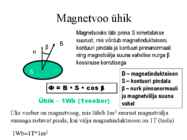 Elektromagnetism #61