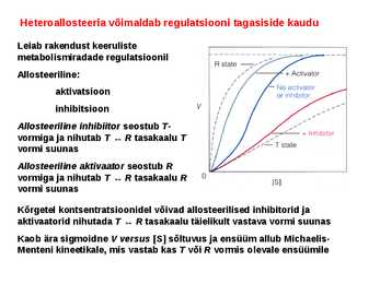 Regulatsioon #12