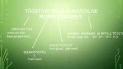 Bioloogilise mitmekesisuse säilitamine #7