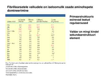 Valkude ruumiline struktuur #15