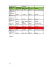 Nutridata toitumisprogramm ja tervislik toitumine #16