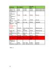 Nutridata toitumisprogramm ja tervislik toitumine #20