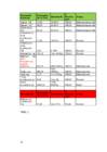 Nutridata toitumisprogramm ja tervislik toitumine #24