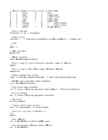 Batch Commands