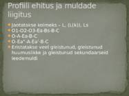 Leedemullad #3